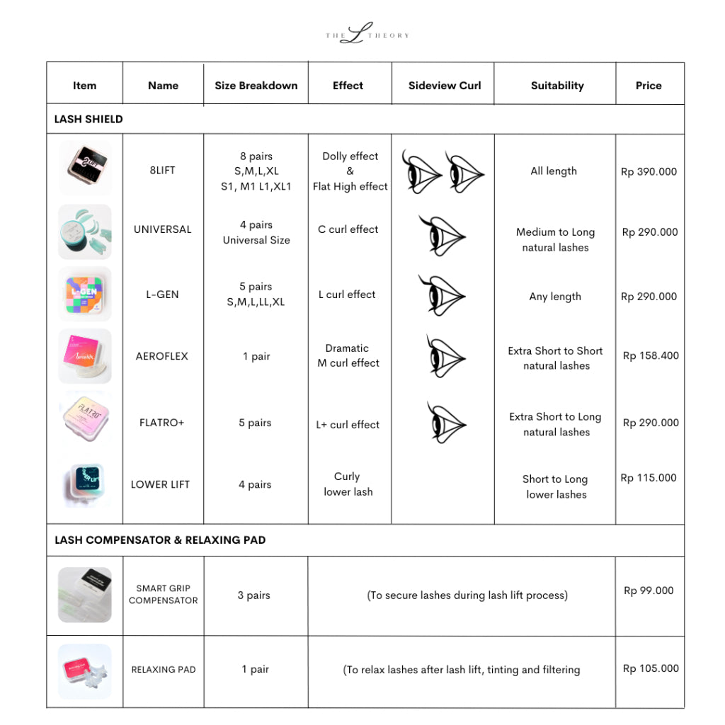 SMART GRIP COMPENSATOR 3 sizes Lash Lift Ribbon Assistant